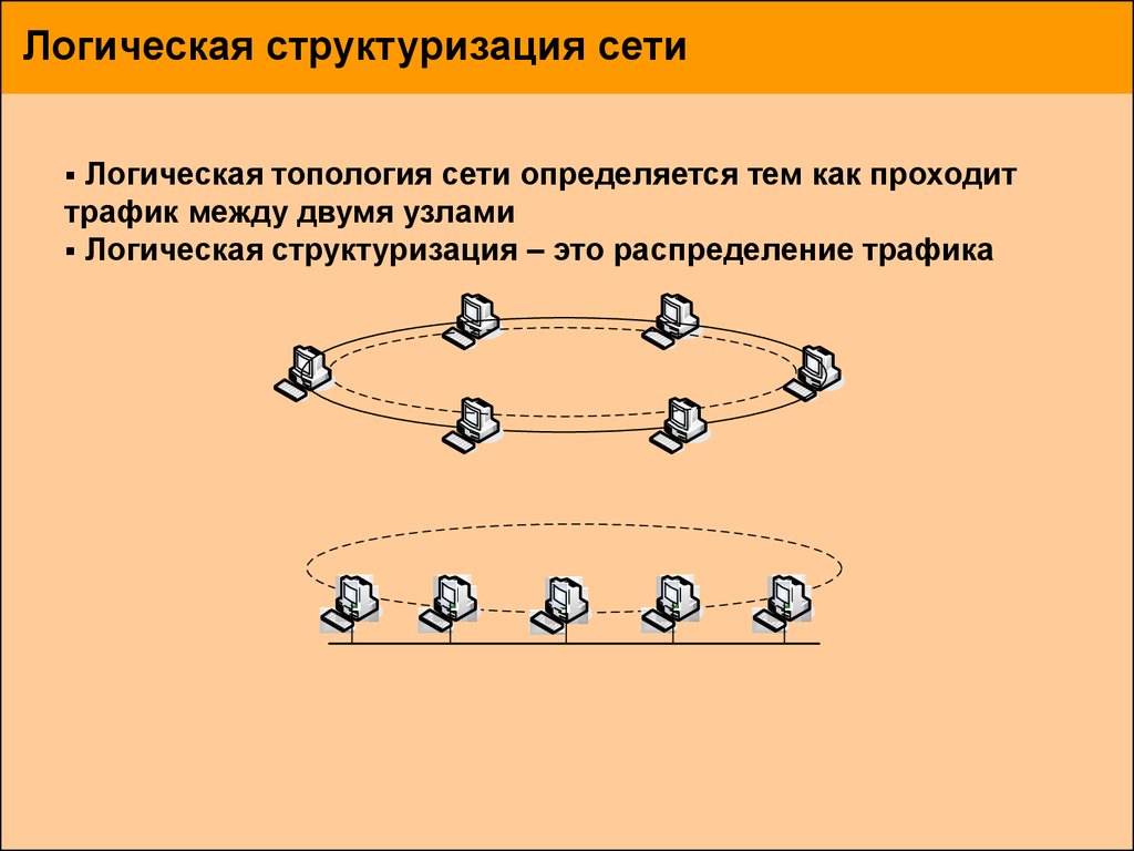 Логическая карта сети это