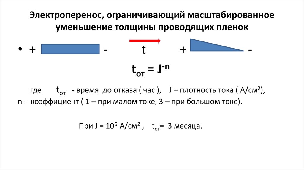 Электроперенос, ограничивающий масштабированное уменьшение толщины проводящих пленок