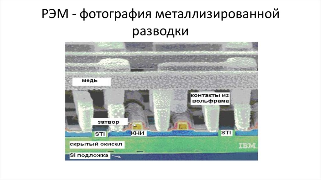 РЭМ - фотография металлизированной разводки