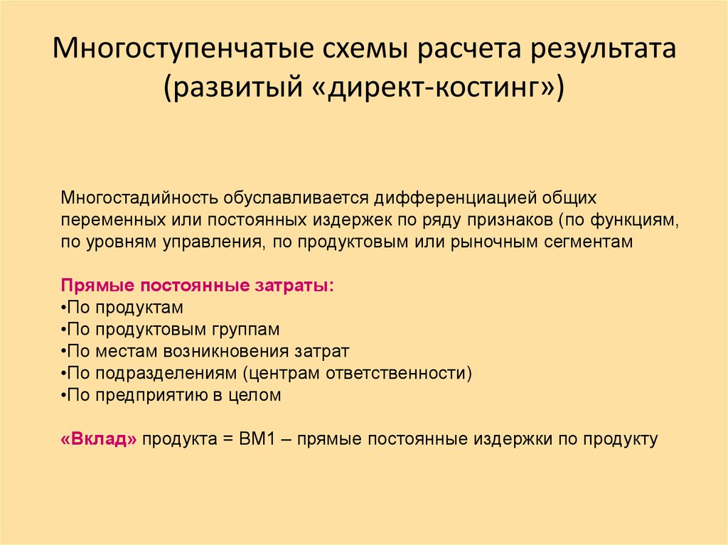 Калькулирования директ костинг. Директ костинг. Схема директ костинг. Директ костинг картинки. Директ-костинг это Бухучет.