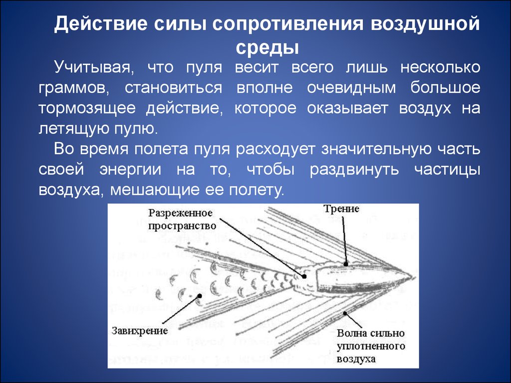 Сила сопротивления пули