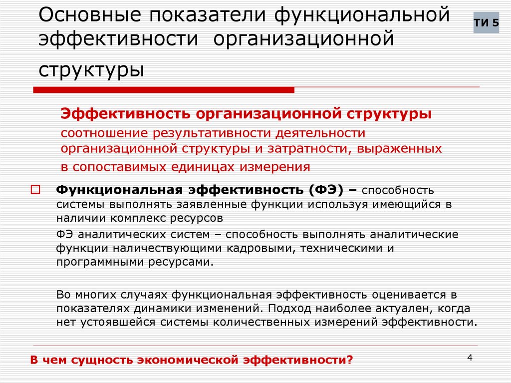 Анализ организационной эффективности. Эффективность организационной структуры. Показатели оценки эффективности организационной структуры. Оценка эффективности организационной структуры. Критерии эффективности организационной структуры.