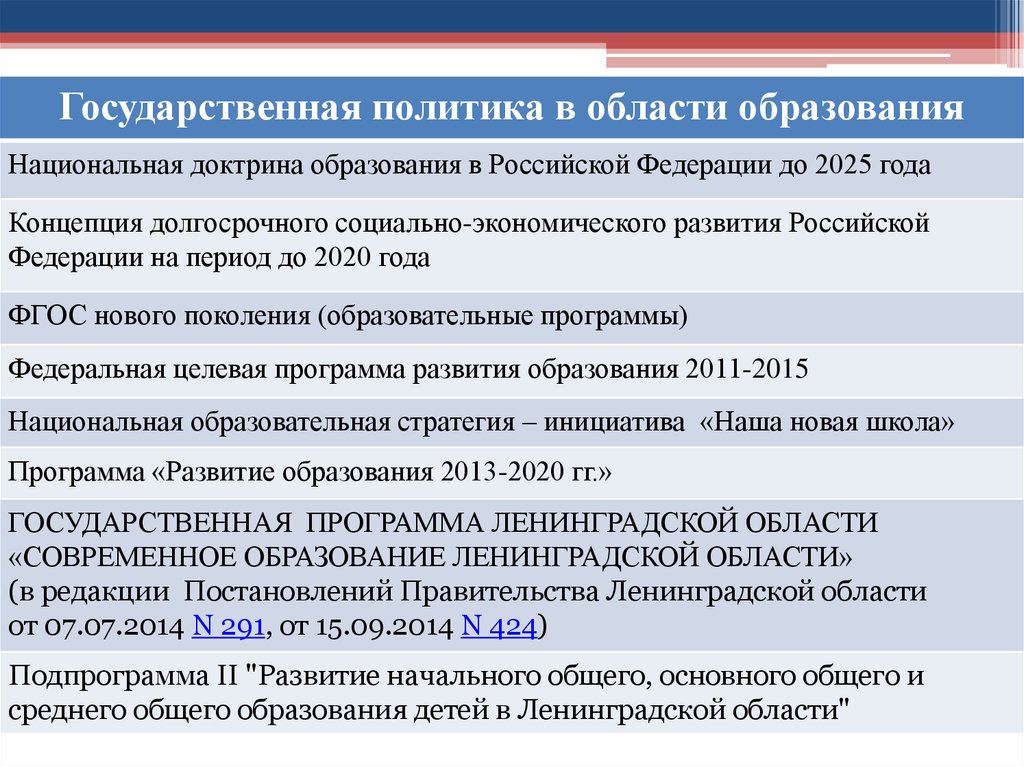 Национальная доктрина образования до 2025