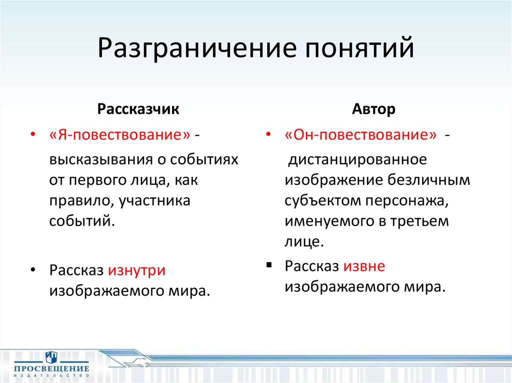 Повествователь это художественно обобщенный персонаж показывающий полную картину событий