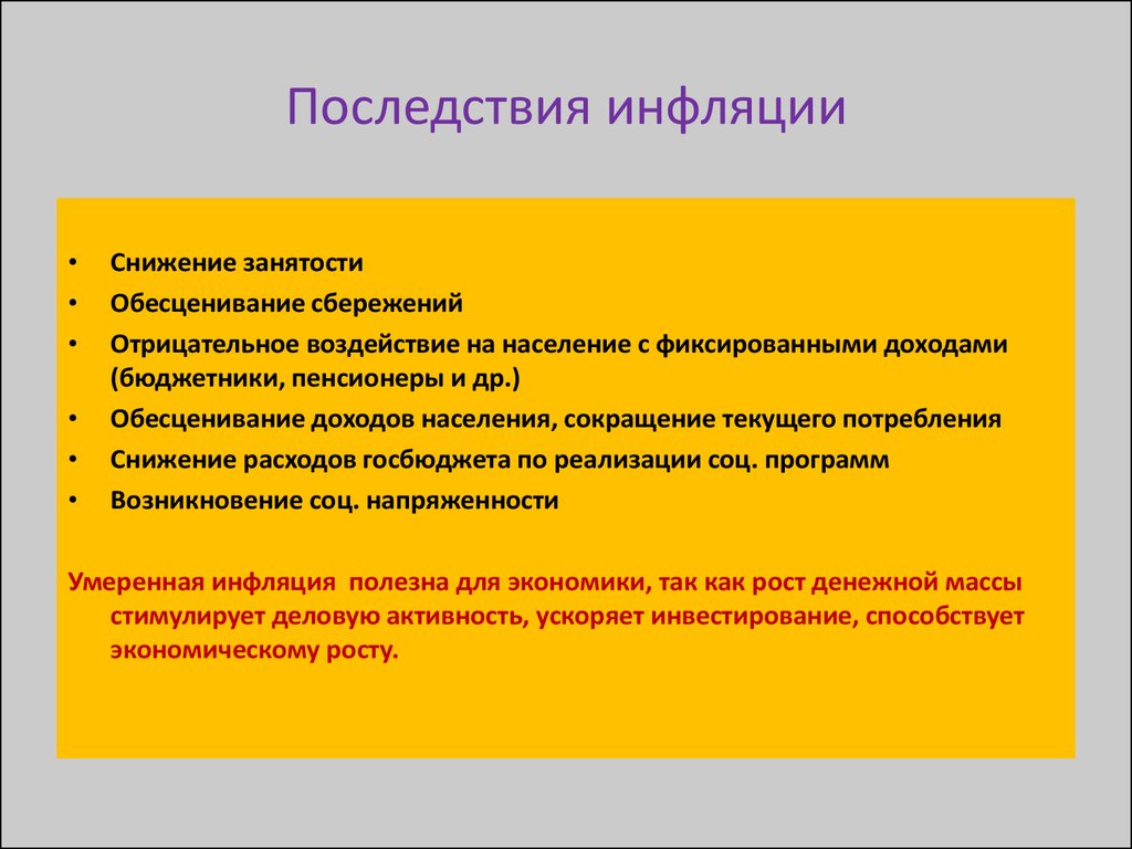 План по теме виды причины и последствия инфляции