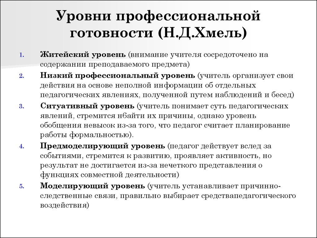 Уровни педагогической деятельности является