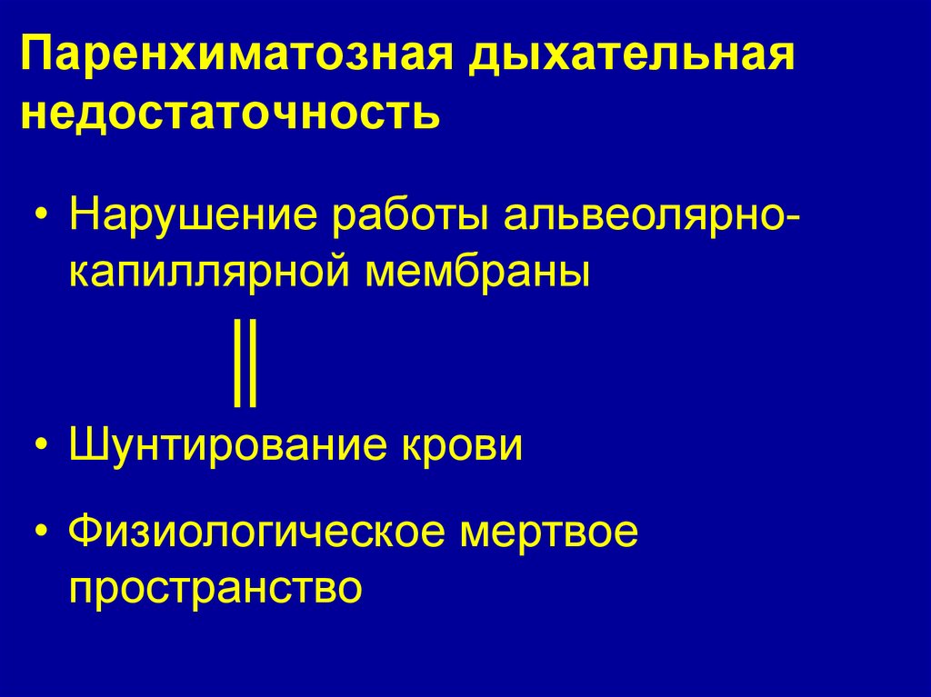 Дыхательная недостаточность патофизиология презентация