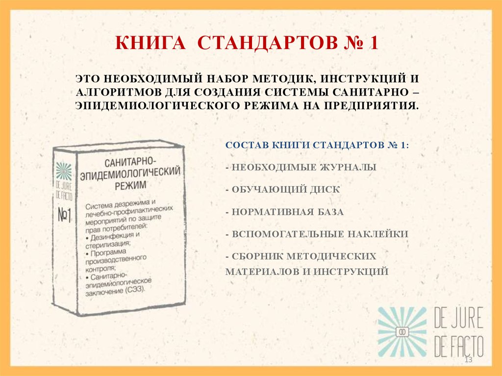 Книга стандартов. Инструкции и методики. Состав кн. Книга стандартов питания.