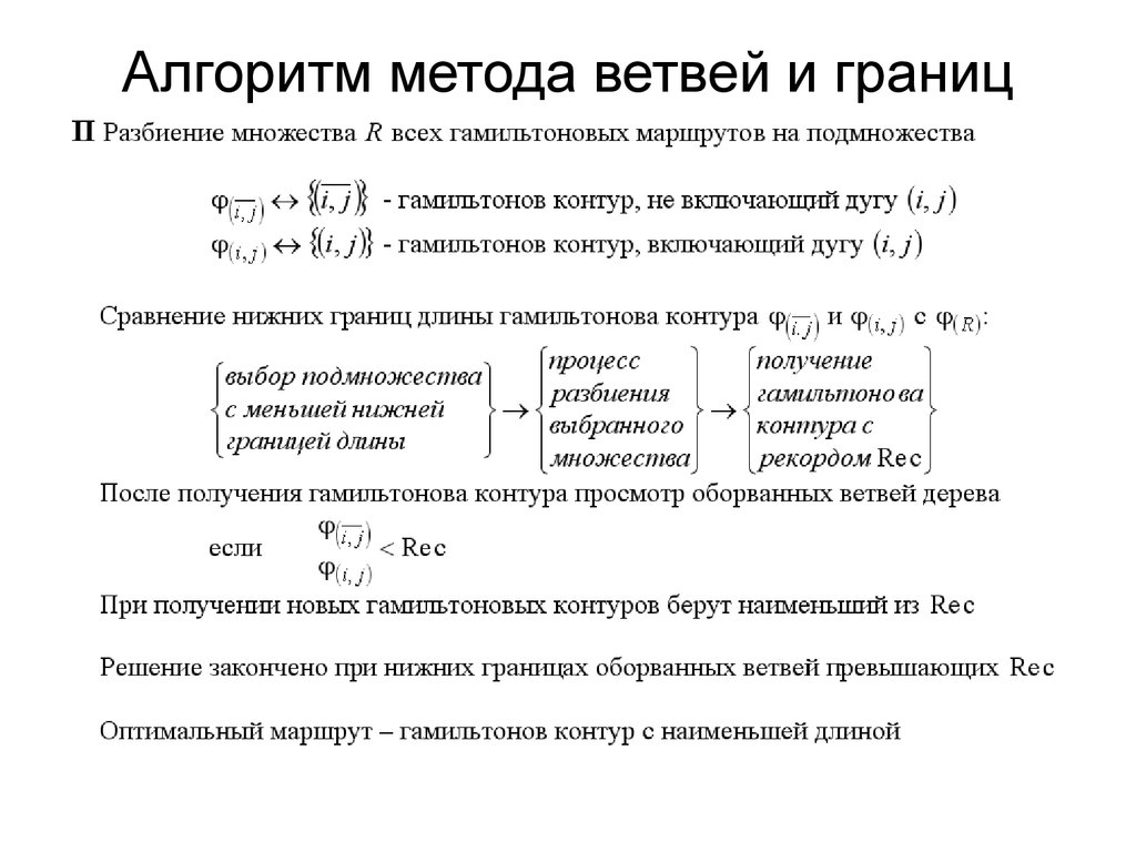 Способ границ. Алгоритм метод ветвей и границ целочисленного программирования. Общая схема методов ветвей и границ.. Решение задач методом ветвей и границ. Метод ветвей и границ блок схема.