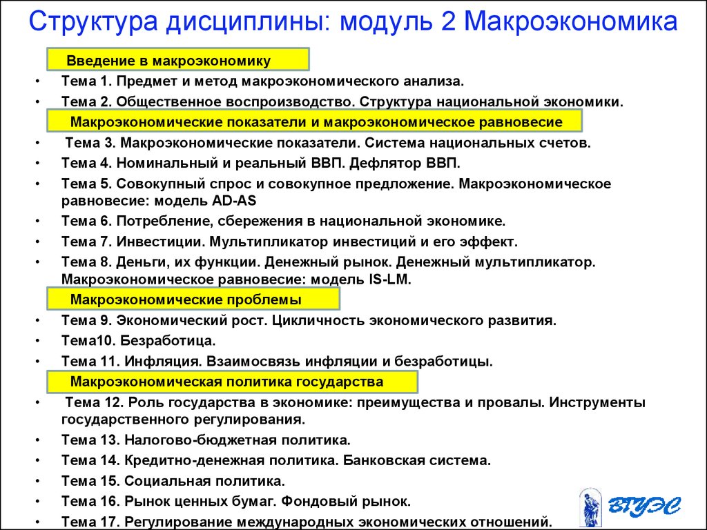 План по теме объекты микроэкономики егэ. Структура макроэкономики. Темы макроэкономики. Темы по макроэкономике. План по теме объекты макроэкономики.