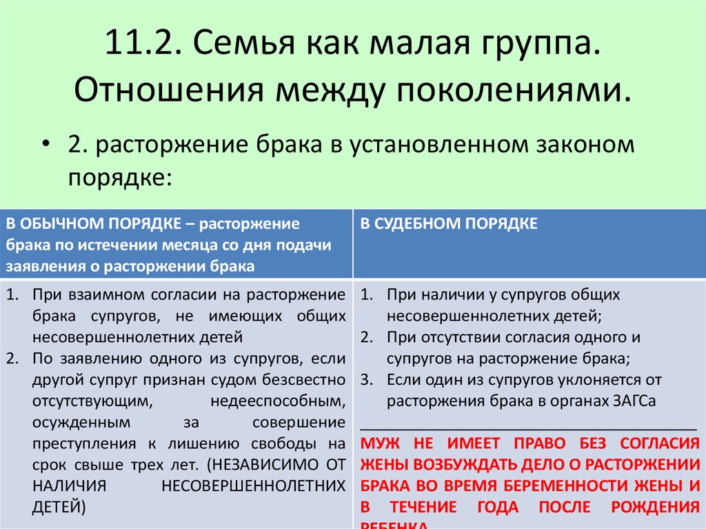 Особенности семьи как группы