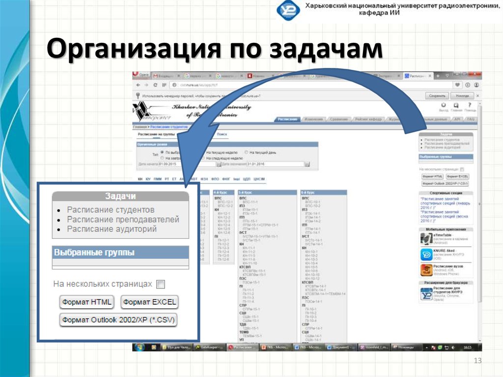 Организация по задачам