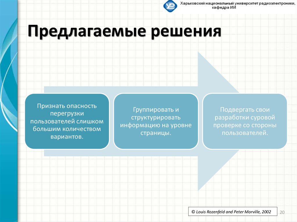 Предлагаемые решения