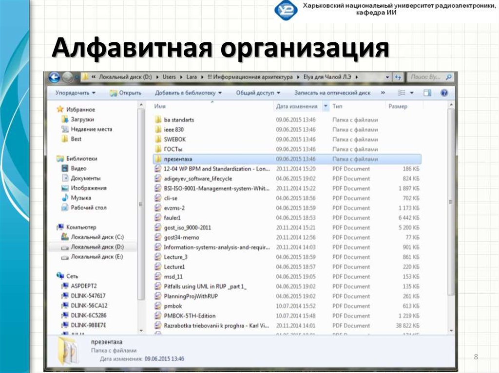 Алфавитная организация