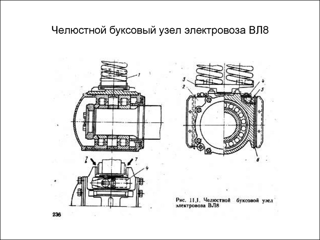 Узлы локомотива. Букса колесной пары электровоза вл80с. Буксовый узел вл80с. Букса электровоза вл10 схема. Буксы электровоза вл80с.