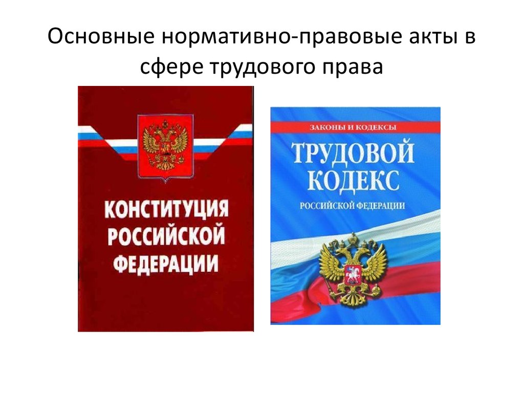 Конституция трудовое право. Основные НПА трудового права. Нормативные правовые акты сферы трудового права. Трудовое право основной нормативный правовой акт.