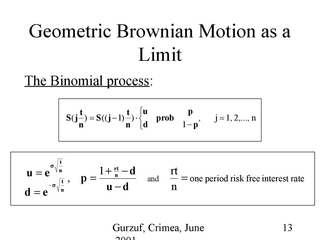 Geometric Brownian Motion as a Limit