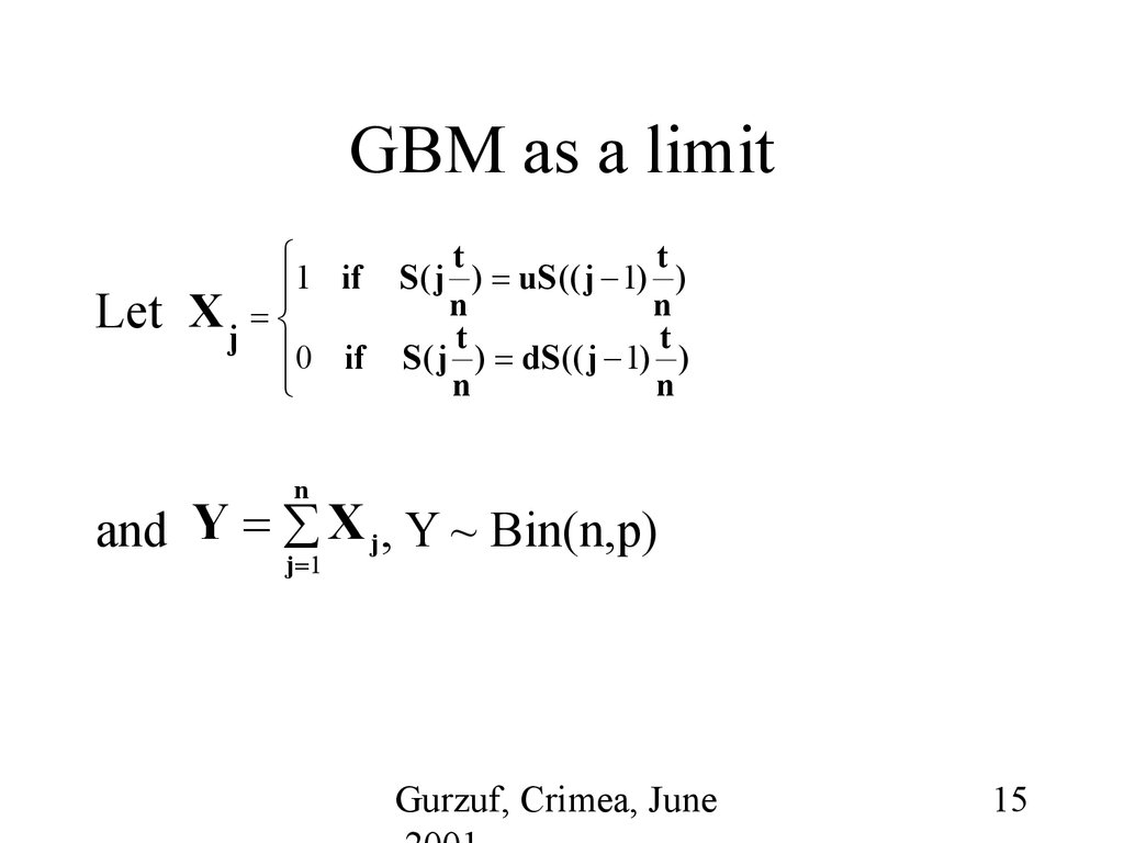 GBM as a limit