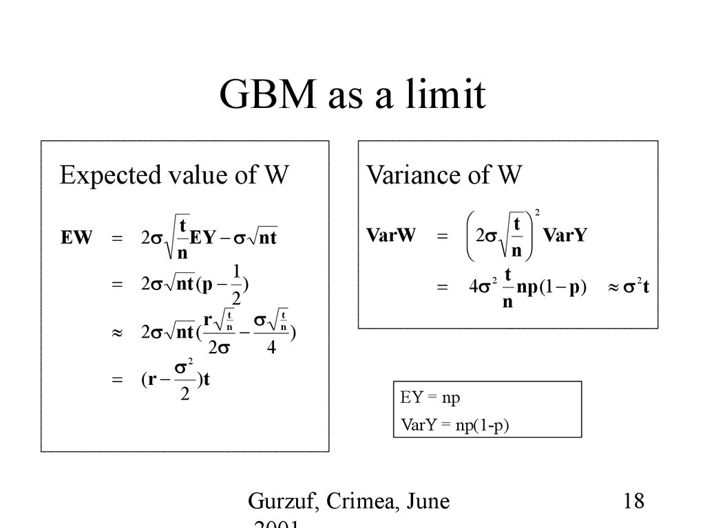 GBM as a limit
