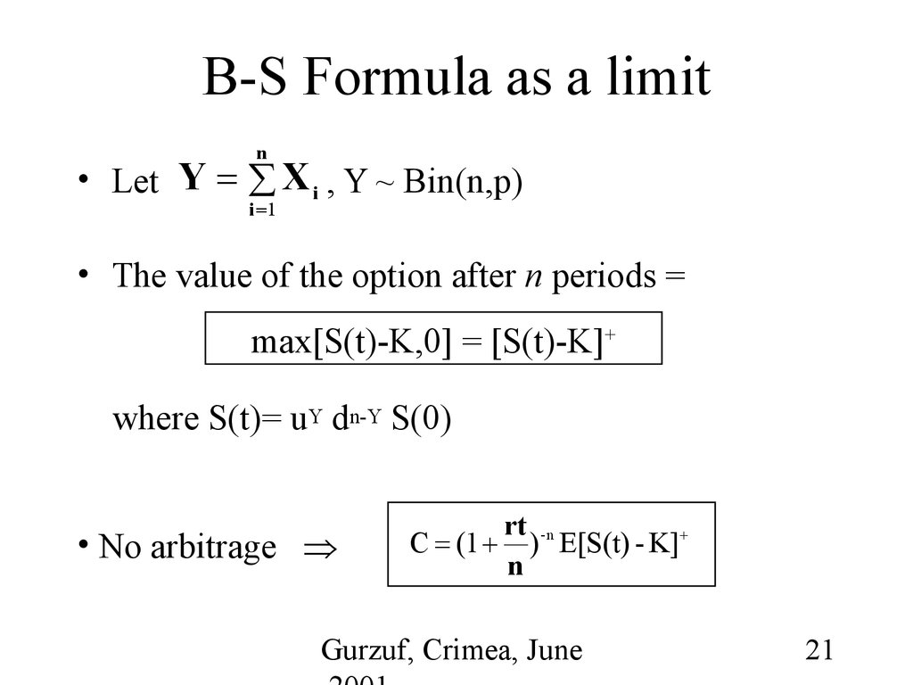 B-S Formula as a limit