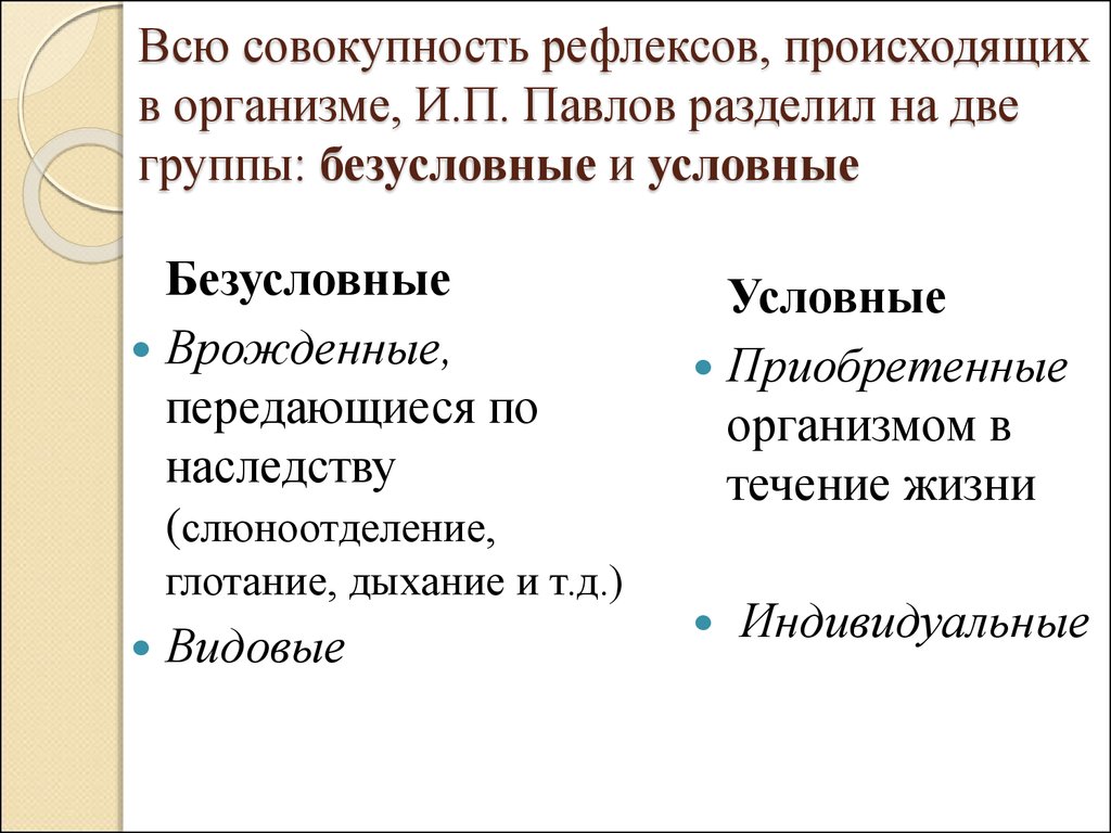 Безусловный рефлекс передается. Условные и безусловные рефлексы. Совокупность условных рефлексов это. Группы безусловных рефлексов. Безусловные и условные рефлексы передаются по наследству.