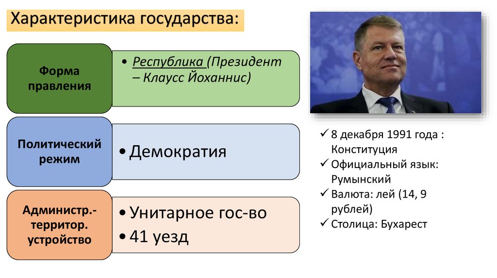 Правление румынии