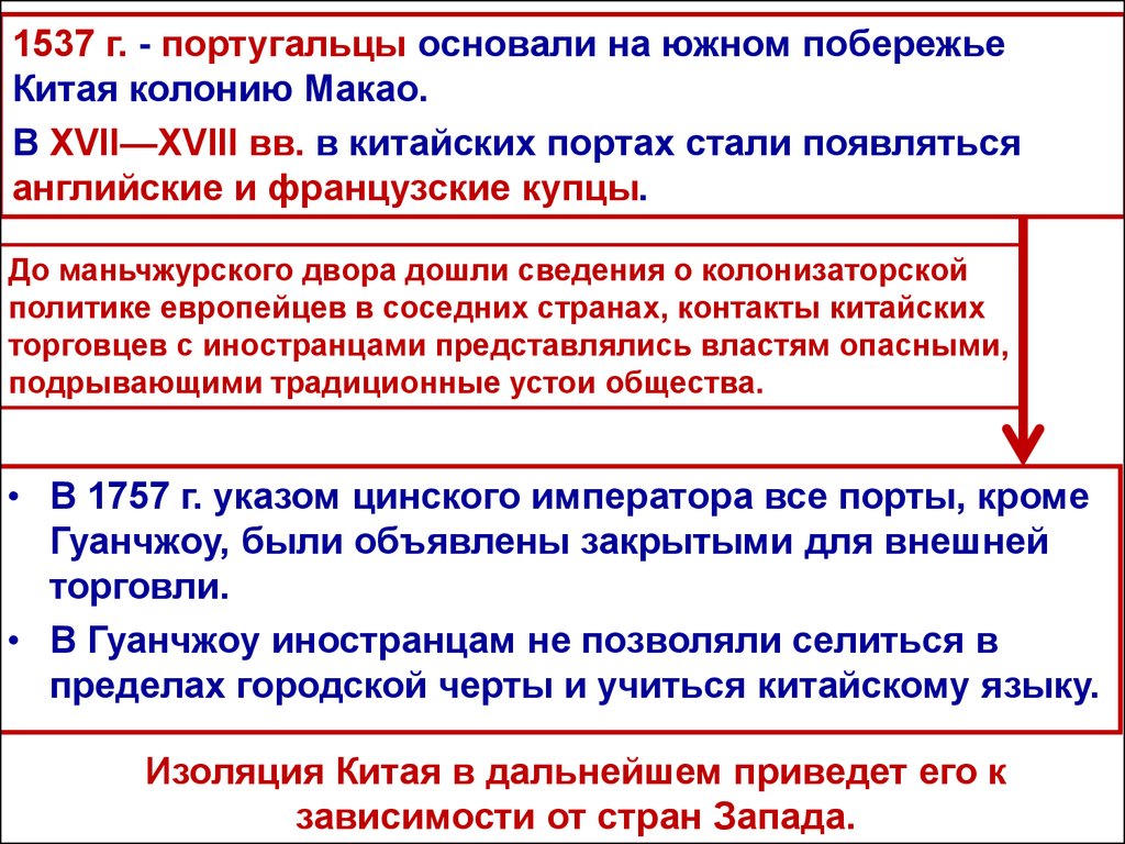 Индия китай и япония начало европейской колонизации презентация 7 класс