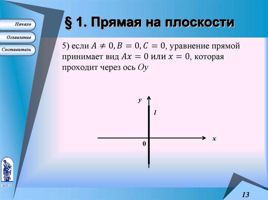 § 1. Прямая на плоскости