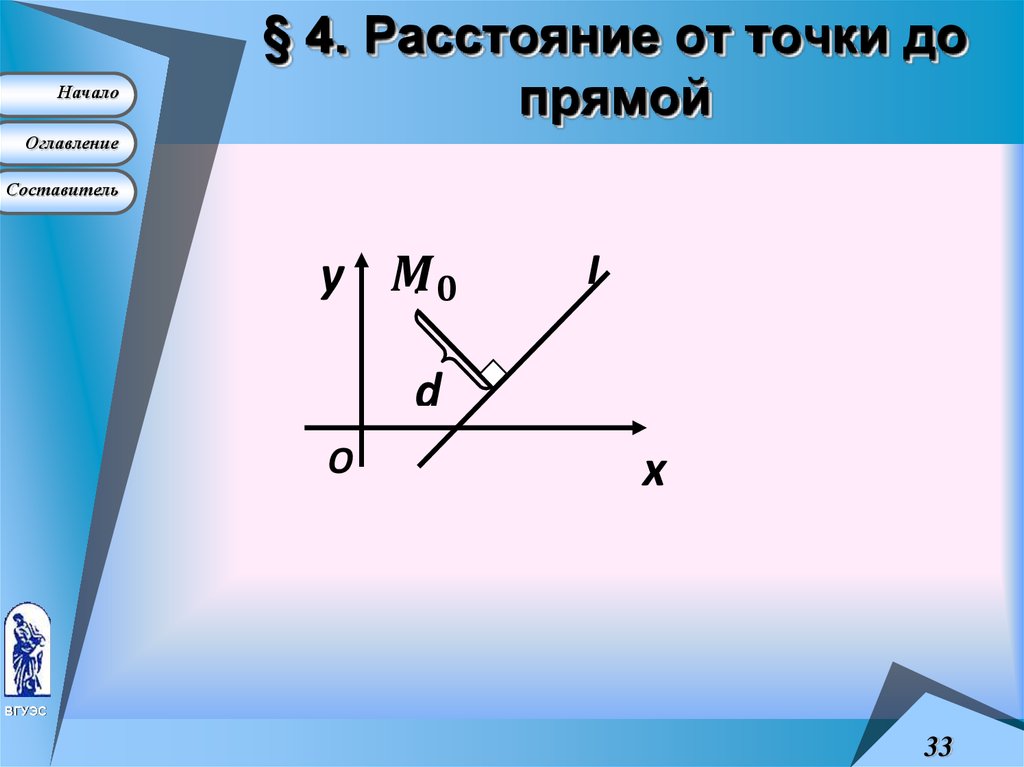 § 4. Расстояние от точки до прямой