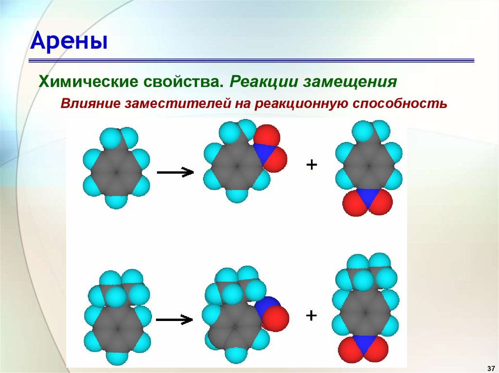 Арены реакция замещения. Влияние заместителей на реакционную способность. Арены замещение. Арены химия. Реакция замещения арены.