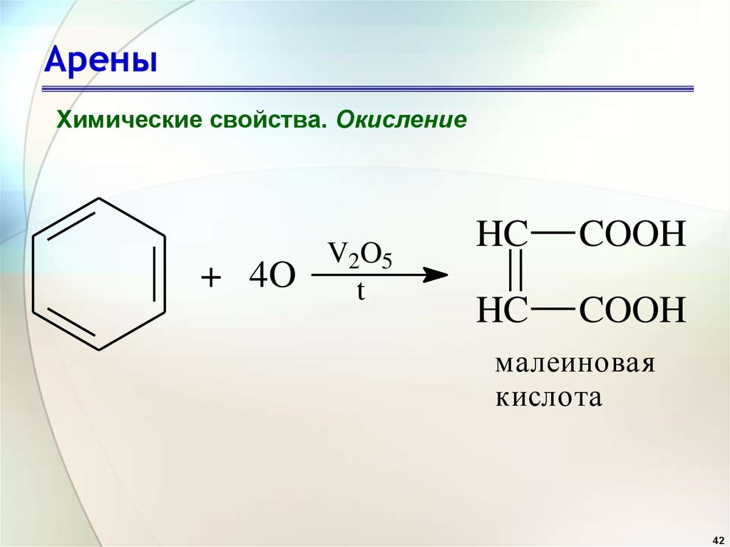 Арены химические