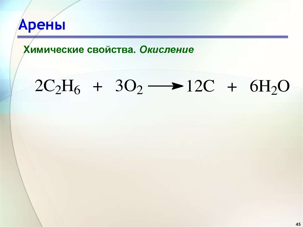 Реакция горения аренов