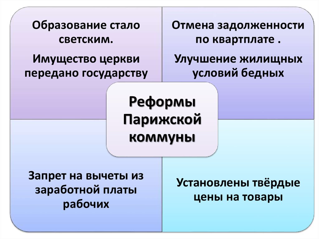 Этот план колонизации славянских земель предполагал массовое уничтожение