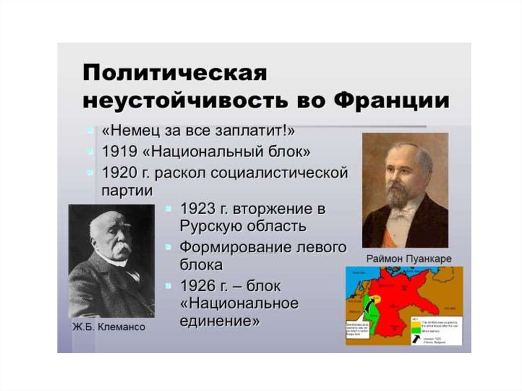 Политическое развитие стран западной европы. Национальный блок Франции 1920-е. Франция в 1920-е гг политическая неустойчивость. Политика Франции в 1920 годы. Страны Запада в 1920 США Великобритания Франция Германия.