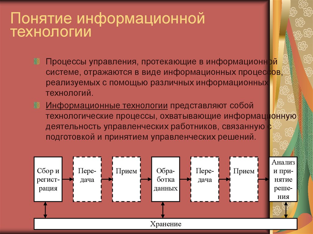 Презентация по теме понятие информационной системы