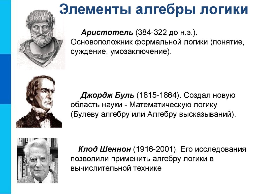 Элементы алгебры логики презентация