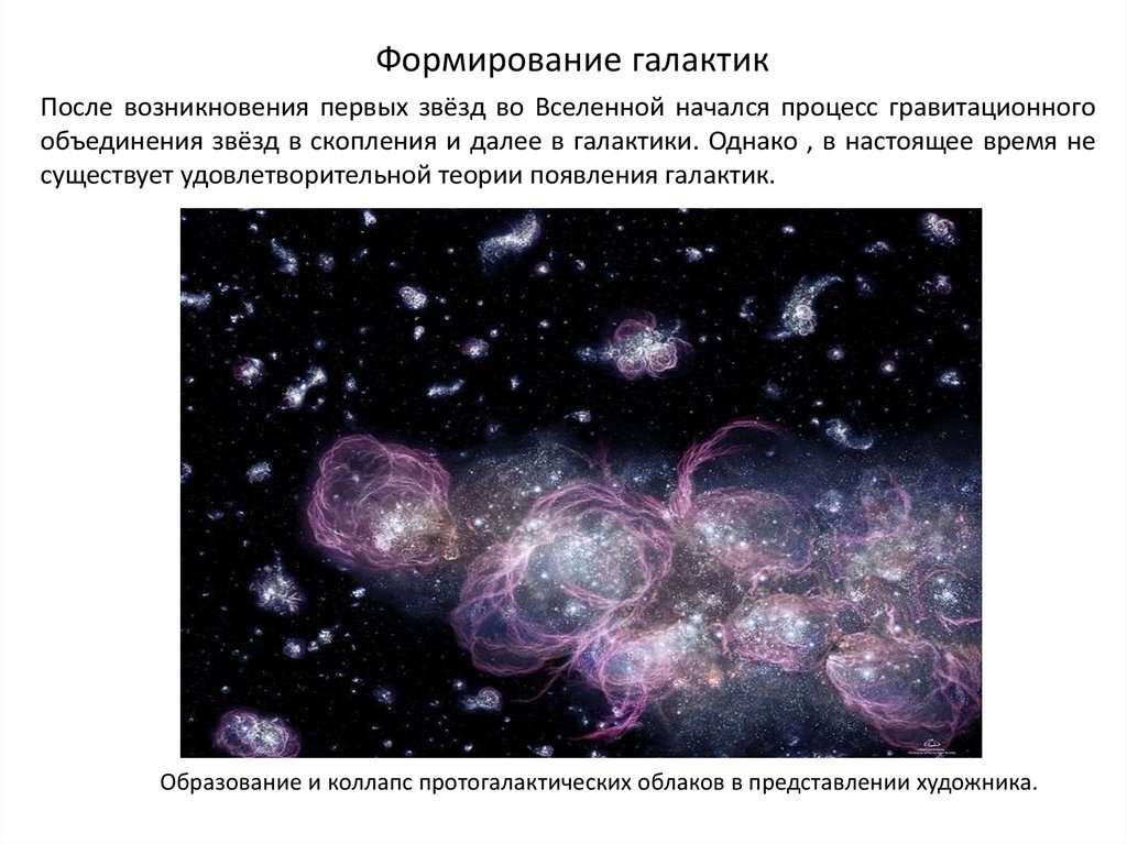 После первой звезды. Формирование галактик. Происхождение галактик. Теория образования Галактики. Возникновение Галактика схема.