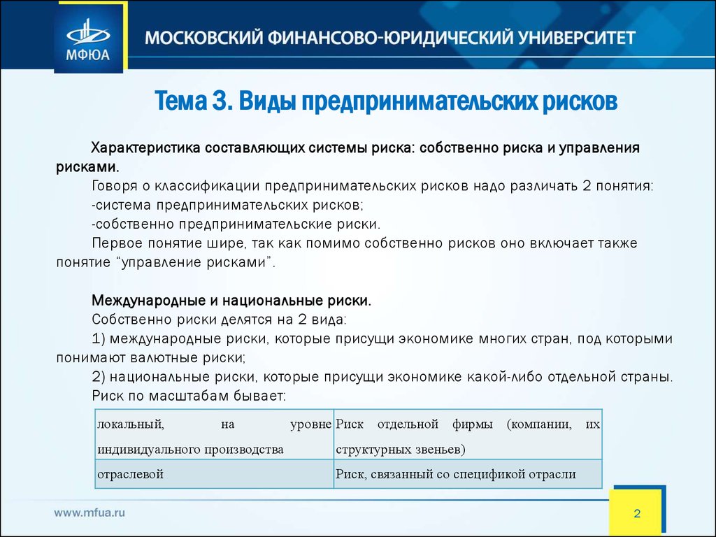 Реферат: Предпринимательские риски 5