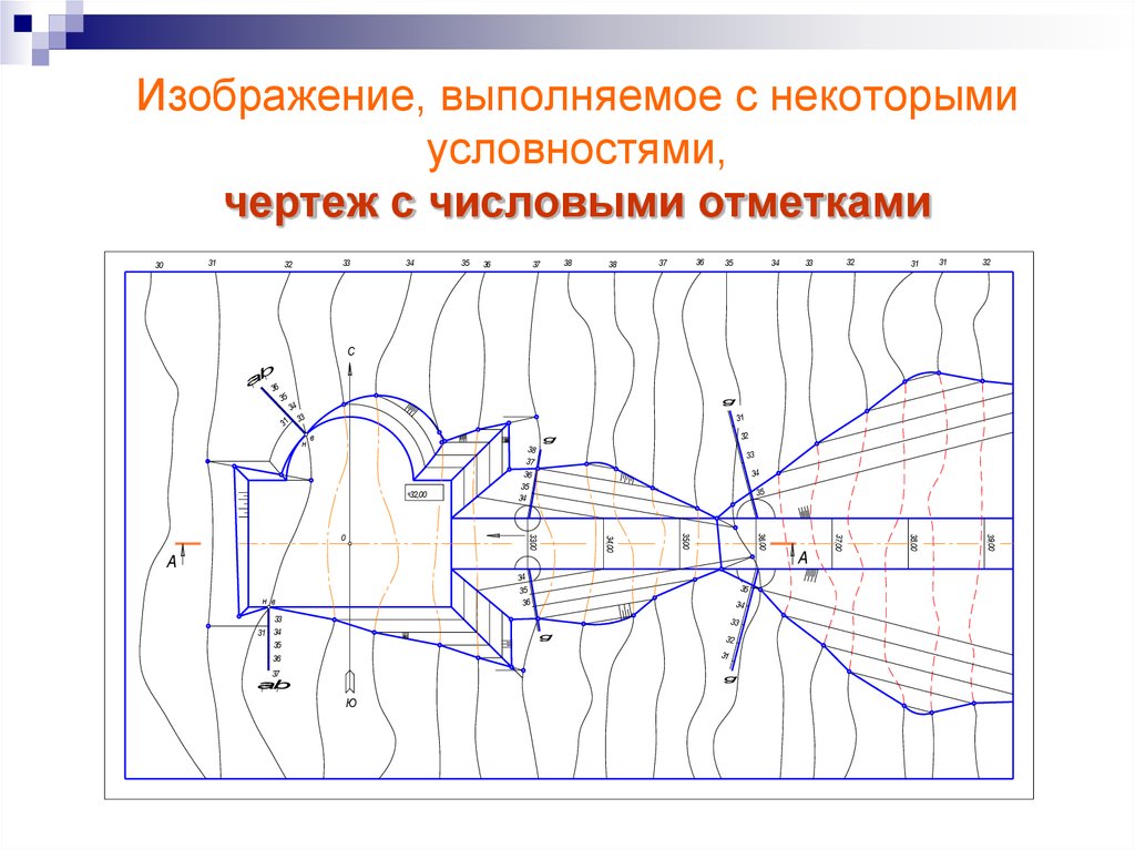 Чертежом с числовыми отметками является изображение получаемое методом