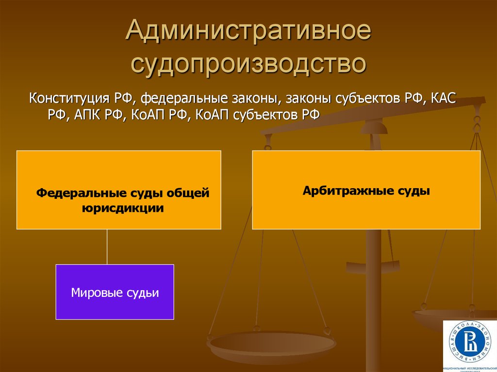 Конституция рф административное судопроизводство