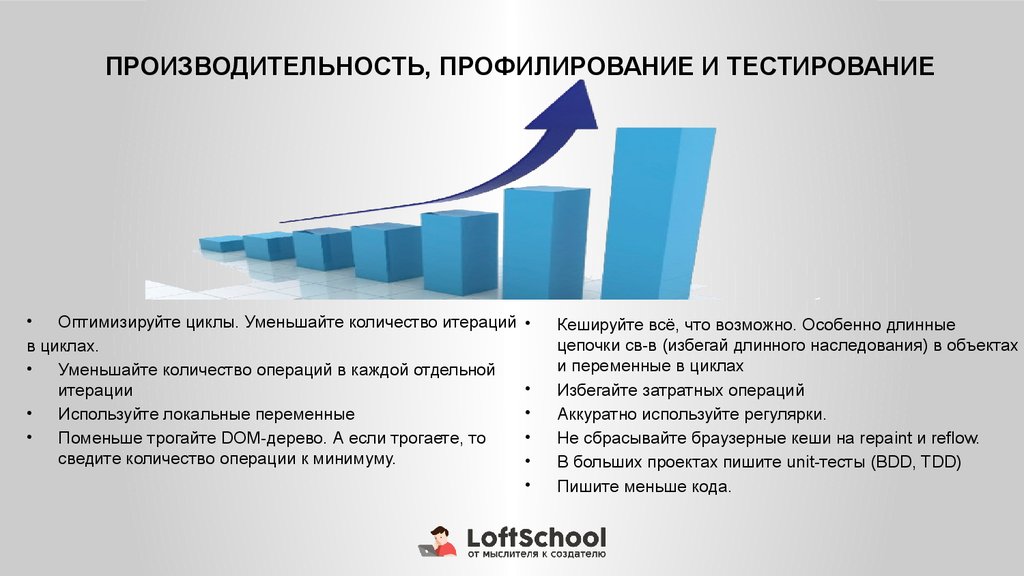 Профилирование безработного