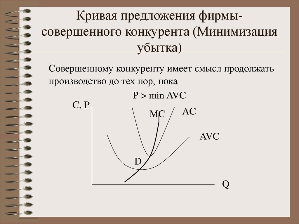 Предложение совершенная конкуренция. Кривая предложения совершенно конкурентной фирмы. Кривая предложения совершенная конкуренция. Кривая предложения в совершенной конкуренции. Кривая предложения фирмы совершенного конкурента.