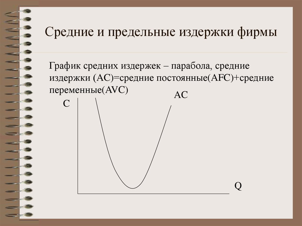 График средних. График средних издержек. Средние и предельные издержки фирмы. Средние постоянные издержки график. Средние переменные издержки график.