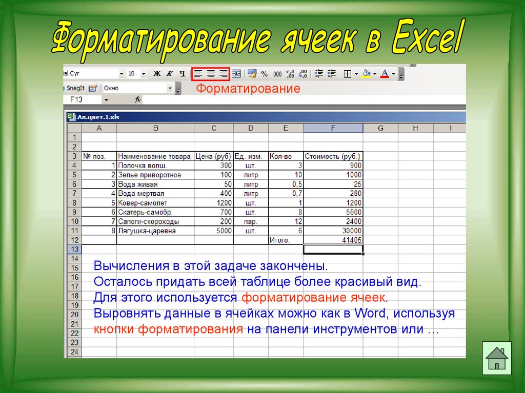 Microsoft word это табличный процессор