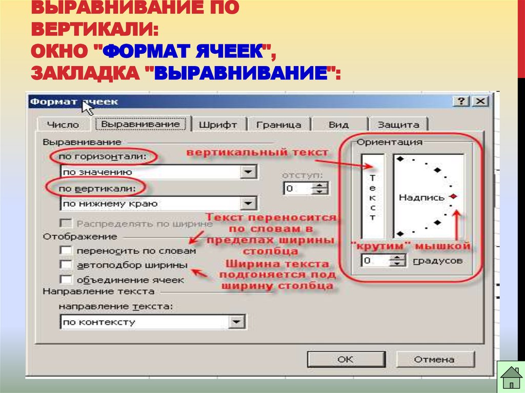 Как настроить выравнивание. Формат/Формат ячеек/выравнивание. Формат ячеек выравнивание. Выравнивание по вертикали. Выравнивание по вертикали Word.