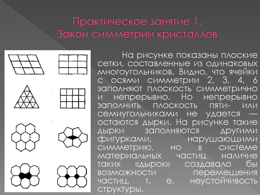 На рисунке показан плоский. Структура симметрии кристалла. Порядок симметрии кристаллов. Закон симметрии кристаллов. Кристаллография симметрия.