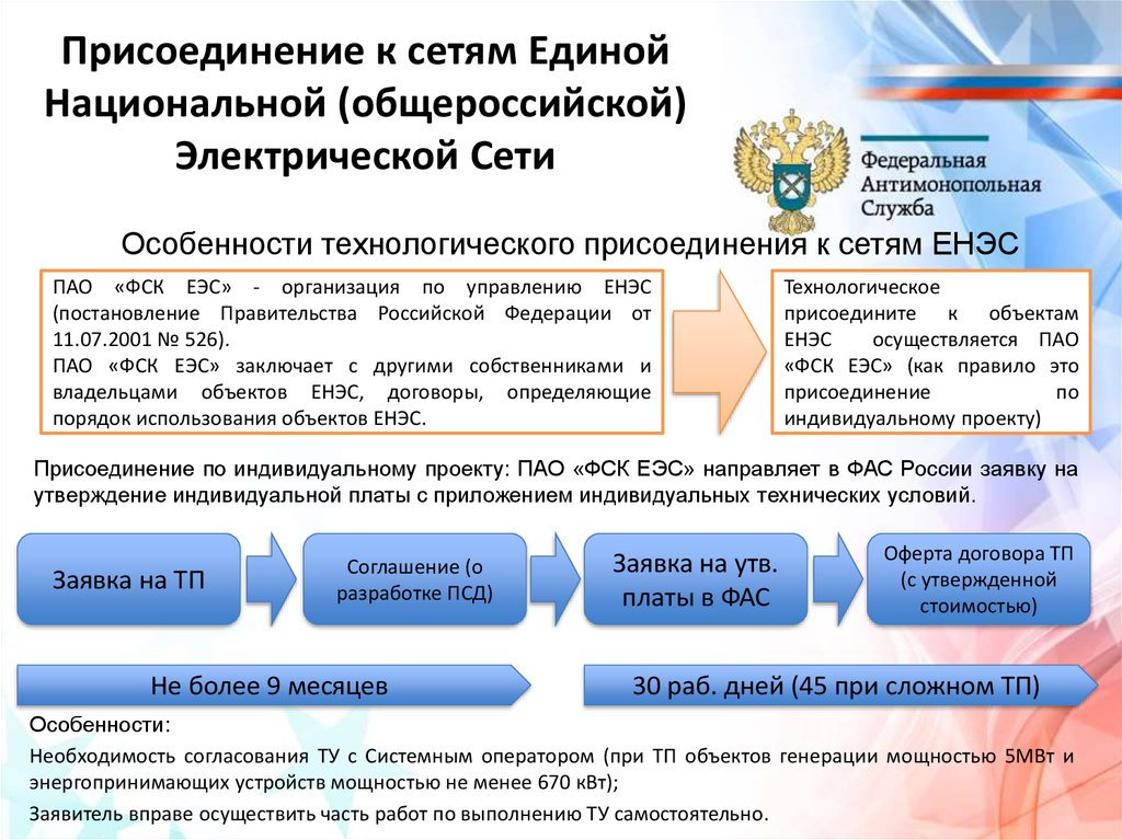 Изменение технологического присоединения к электрическим сетям