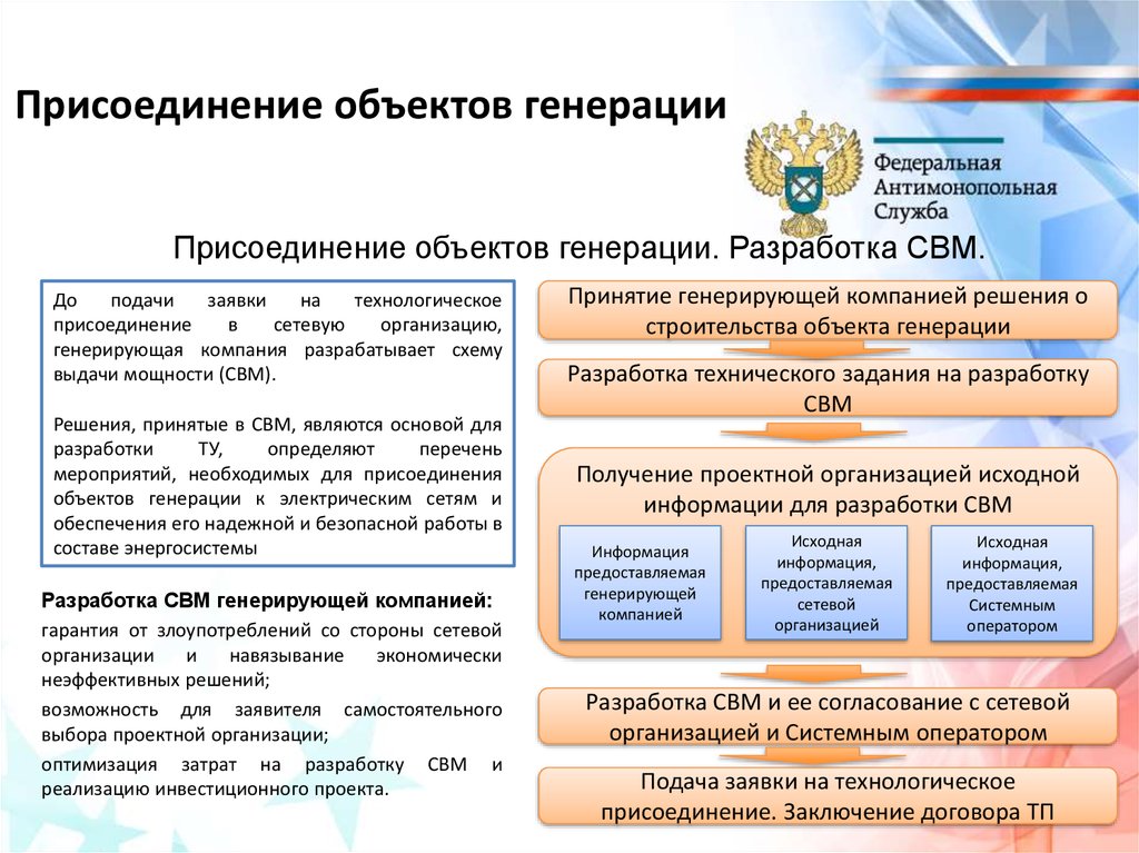 Объект присоединения. Генерация объектов. Объект технологического присоединения что это. Договор присоединения мощности для объектов генерации.