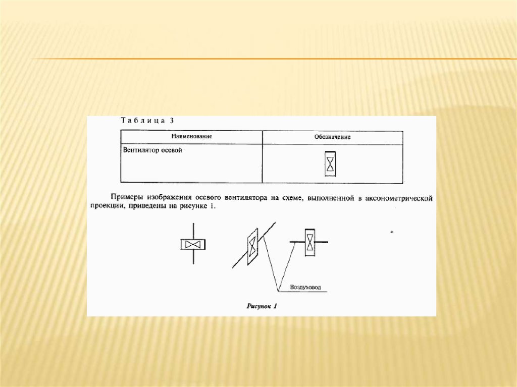 На рисунке приведено обозначение. Вентилятор осевой на аксонометрии. Обозначение вентилятора на схеме. Обозначение осевого вентилятора на схеме. Как обозначается вентилятор на схеме.