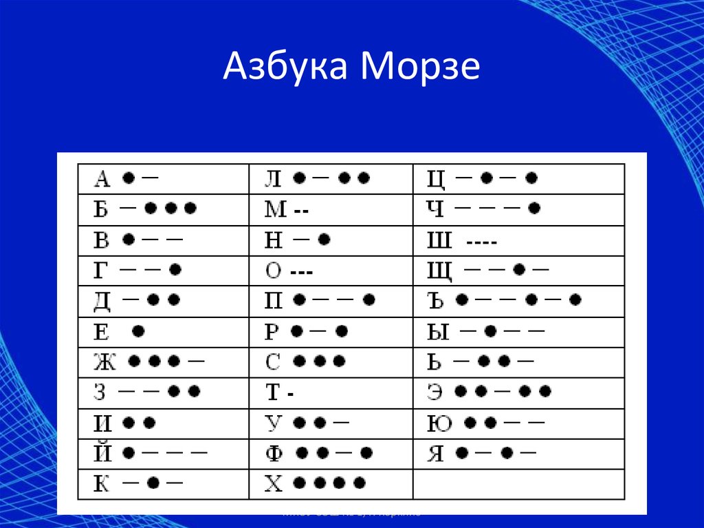 Расшифровка азбуки морзе по фото онлайн бесплатно